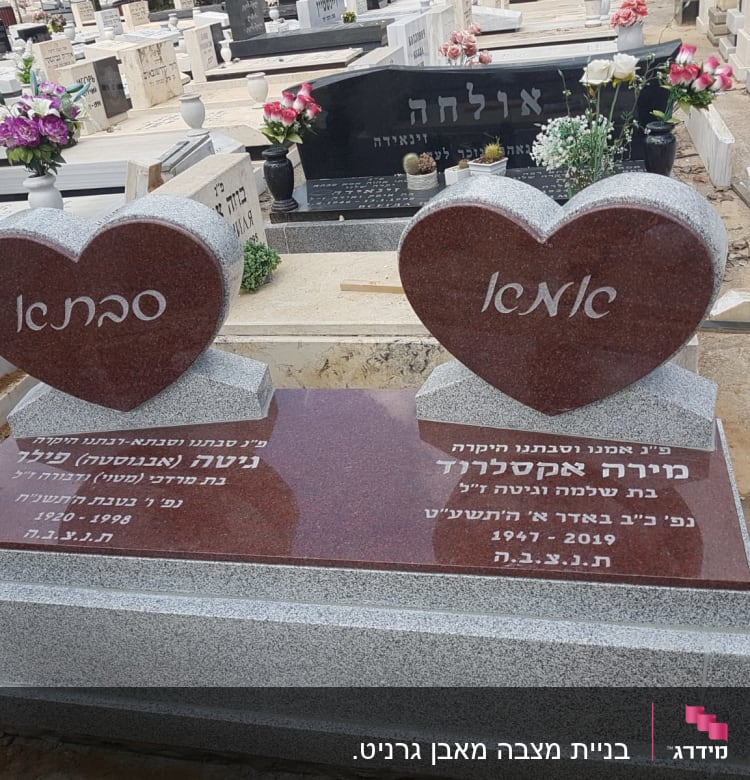 שני מצבות בצורת לב עם כיתוב בעברית